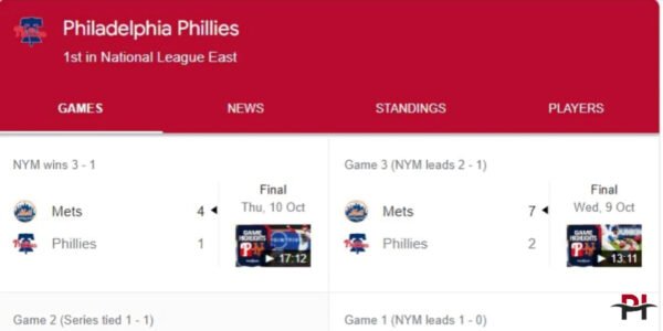 Understanding the Phillies Score A Comprehensive Guide