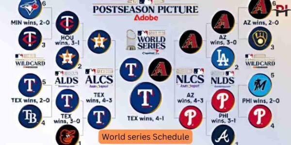 World Series Schedule A Complete Guide for Fans in 2024